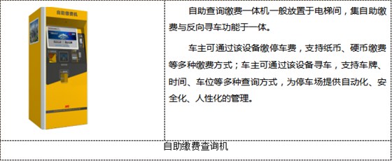 商業(yè)大廈停車場系統(tǒng)解決方案2