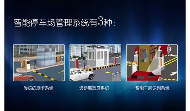 華捷盛智能車牌識(shí)別系統(tǒng)如何滿足人們停車需求