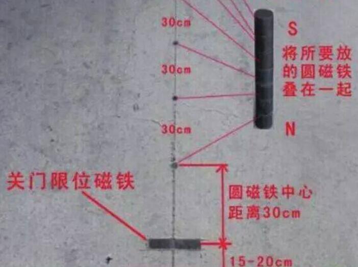 電動伸縮門導(dǎo)航磁鐵