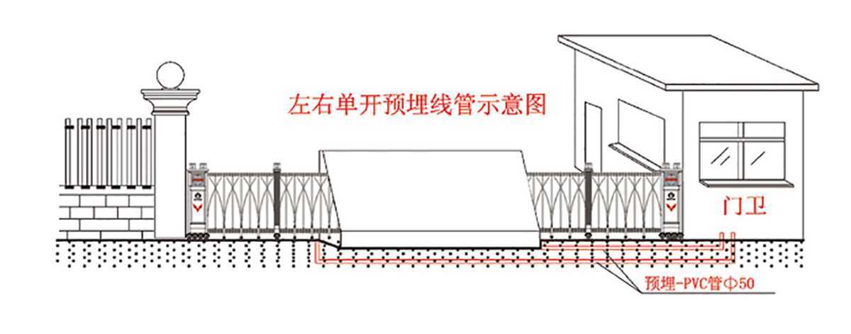 電動(dòng)伸縮門柱側(cè)安裝解決方案
