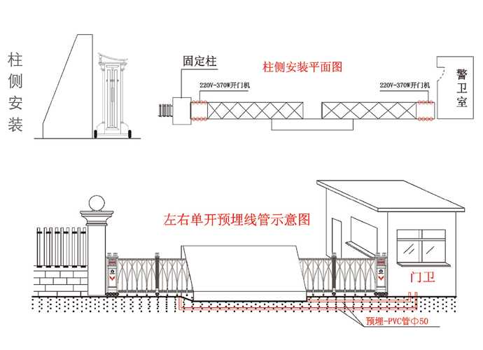 電動伸縮門柱側(cè)安裝解決方案