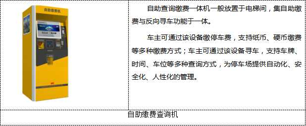 商業(yè)大廈停車場(chǎng)系統(tǒng)解決方案2