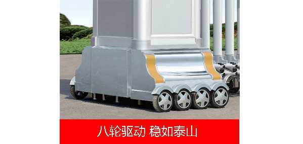 08款歐雷克斯豪華Ⅰ（無(wú)廣告款）電動(dòng)伸縮門(mén)價(jià)格_尺寸
